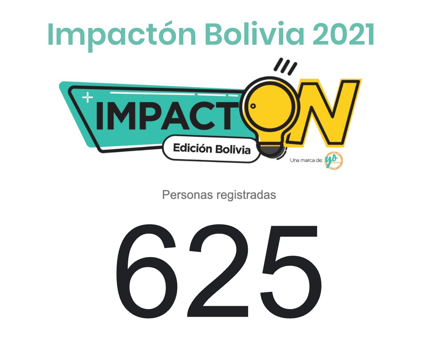 Impactón Bolivia